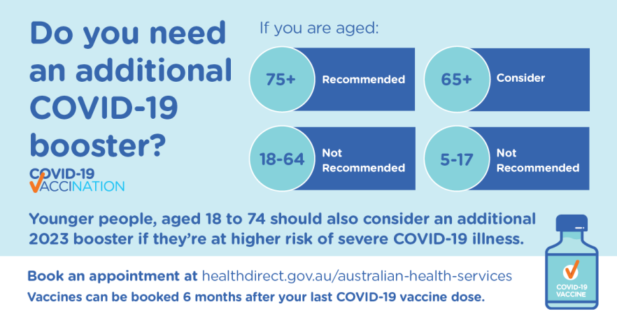 ATAGI update additional 2023 COVID-19 vaccination dose